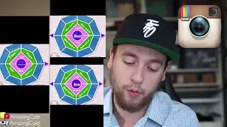 How to Start A Blessing Loom On Your Phone | Is It A Scam?!