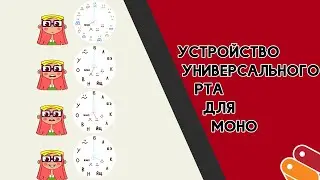 Универсальный рот в MOHO/Universal mouth in MOHO.