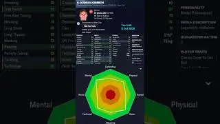 Joshua Kimmich in FM23