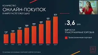 Презентация Бизнеса WWPC 10 04 2019 Кэшбэк сервис Switips