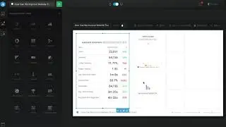 How To Increase Average Time on Page and Dwell Time | Data Snacks | Reporting Tutorials