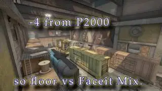 so floor -4 from P2000 vs Faceit Mix @ Faceit Mix Game 2016.