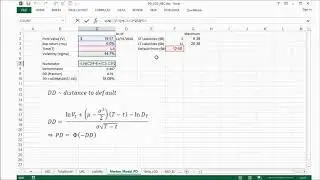 EAD, PD and LGD Modeling for EL Estimation