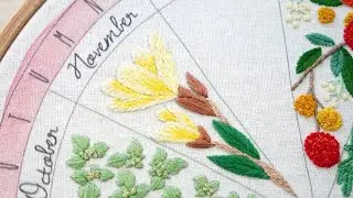 Phenology Wheel, Video 12 - November