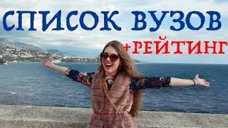 КУДА пойти учиться? список немецких вузов и рейтинг. Менеджмент