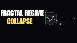 Hurst Exponent: Quantifying Mean Reversion vs Momentum