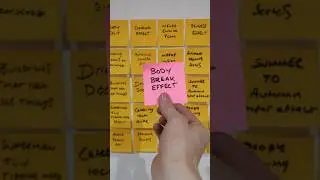 How I Made the 'Body Break Effect'