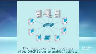Understanding DHCP
