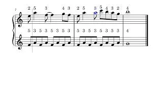 Inside Out - Main Theme – Michael Giacchino