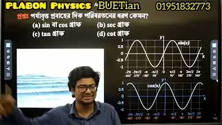 পর্যাপৃত্ত প্রবাহের দিক পরিবর্তনের ধরন sin বা cos গ্রাফের অনুরূপ - PLABON Physics (BUETian)