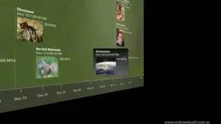 Evolutionary Timescale