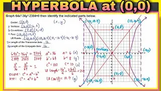 Conic Sections | How to graph a Hyperbola with Center at the Origin (0,0) | TAGALOG-ENGLISH
