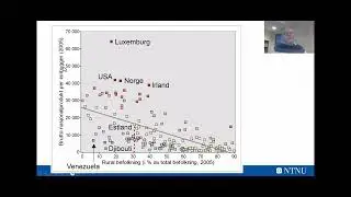 Romlig Analyse - Romlig Statistisk Analyse - Autokorrelasjon