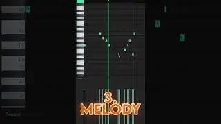 how to make an sad depressed lofi beat in fl studio 21 