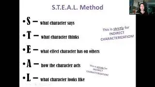 Direct and Indirect Characterization