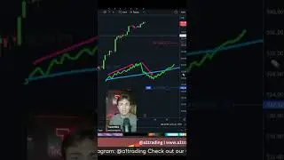 The Danger of Copying Trades #shorts