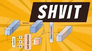 SHViT (CVPR2024): Single-Head Vision Transformer with Memory Efficient Macro Design
