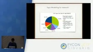 Bhargav Srinivasa Desikan - Topic Modelling with Gensim