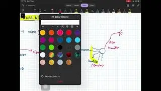 Mathematics in AI - video 2 ( what is an artificial neural network? )