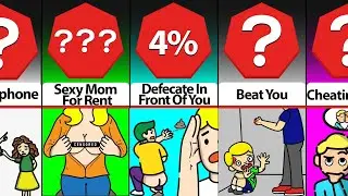 Probability Comparison: How bad are your parents?