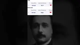 Its albert einstein 