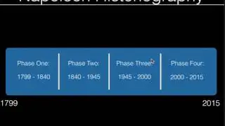 Napoleonic Historiography Pt 3