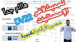 القرعة الأمريكية الحلقة 138: مهم جدآ تحديث لآخر الإحصائيات قرعة 2022، مصير الأرقام الكبيرة والمواعيد