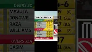PAKISTAN SHAHEENS 🇵🇰 VS ZIMBABWE A 🇿🇼 5TH ODI MATCH SUMMARY.