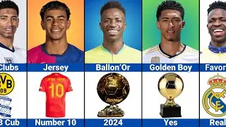 Comparison: Vini Jr vs Yamal vs Bellingham