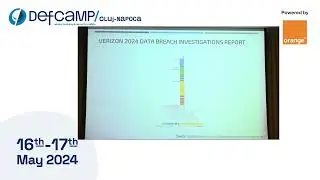 Surviving Cyber Attacks: 2024 Edition at DefCamp Cluj-Napoca 2024