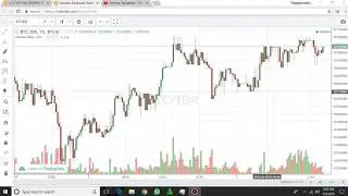 Tutorial Cara Menganalisa Support dan Resistance Chart Bitcoin Indodax