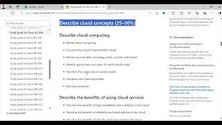 Exam Syllabus for AZ-900 Certifications