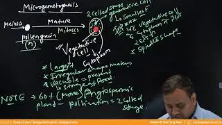 Sexual reproduction of flowering plants | Lecture -04 Class - NEET TARGET Hindi