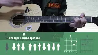 Разбор на гитаре. Что бьётся в груди — ССО «Монолит»