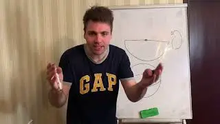 МультиТест. Урок 42. Куля.