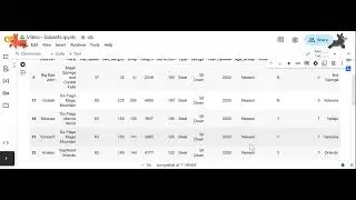 Python:  Subsets