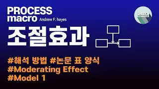 PROCESS macro / Model 1 조절효과 해석 방법 / 4분 컷 / 논문 표 양식 제공 / 논쓰남 / 논문쓰는남자
