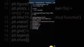 Math Equassion to Graphs #programmingtutorial