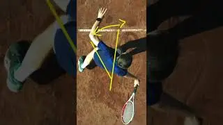 Open Stance Tennis Forehand Technique - Top View