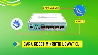 How to Reset Mikrotik via CLI (Terminal) | Reset Mikrotik Without WinBox