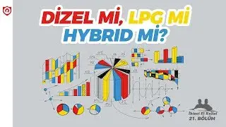 Dizel mi Benzin mi LPG mi yoksa Hybrid mi?