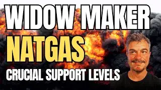 Natural Gas - Crucial Support Levels