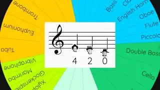 [Wheel of Instruments] 420 x Three Blind Mice (Sibelius / NotePerformer 4)