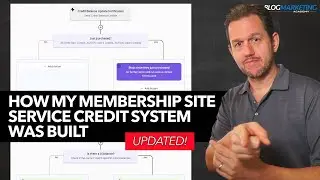 How I Built A Service Credit System For My Membership Site (UPDATED!)