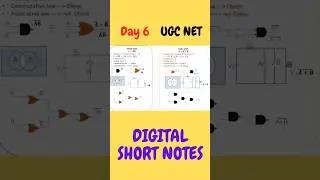 Day 6 DIGITAL SHORT NOTES UGC-NET COMPUTER SCIENCE