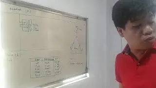 Aircond CSR wiring - 3