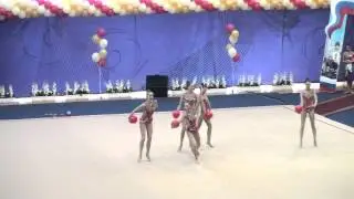Художественная гимнастика, молодёжная сборная России, мячи