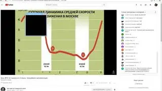 Лекция в Университетской автошколе