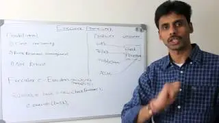 Java Executor Framework
