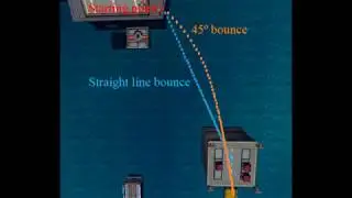 SA2B (TAS) - Speed Cap Exploit